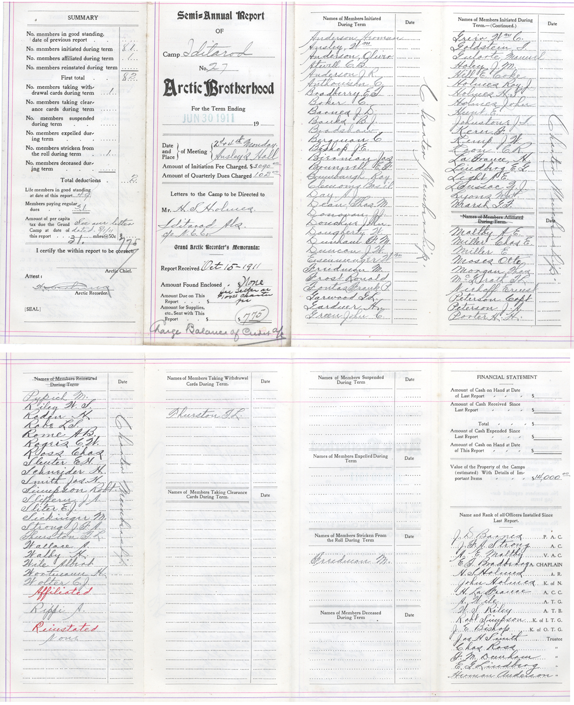 For sale: documents,
              records, and ledgers, of the Arctic Brotherhood, circa
              1908-1920.